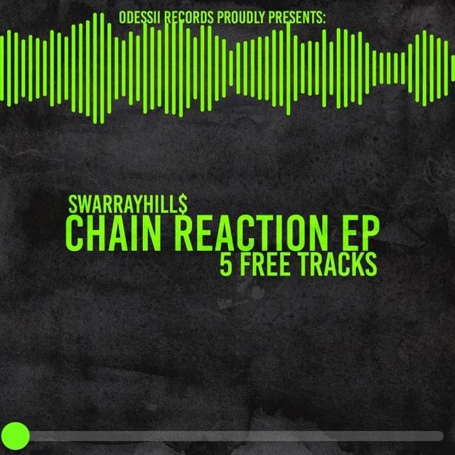 Swarrayhills – Nitrogenous Base Mp3 Download