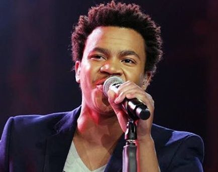 Brenden Praise – Thato Ya Hao | Free 2 Worship Mp3 Download