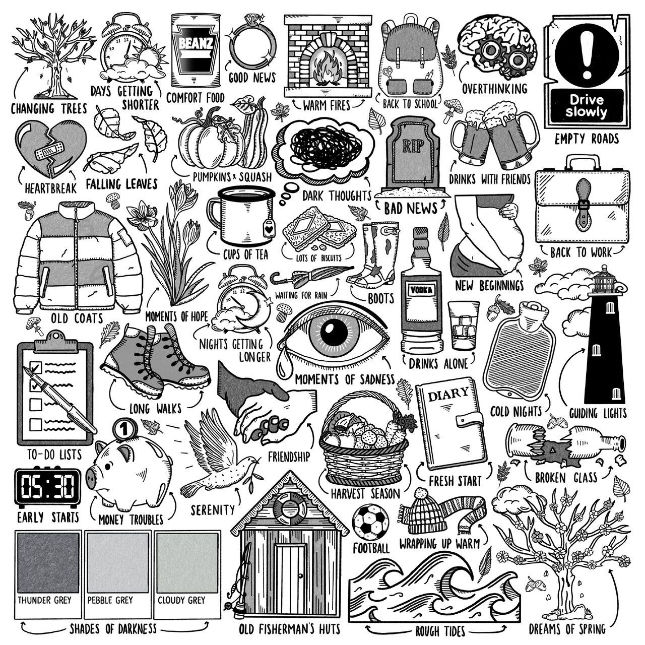 Ed Sheeran – Plastic Bag Mp3 Download